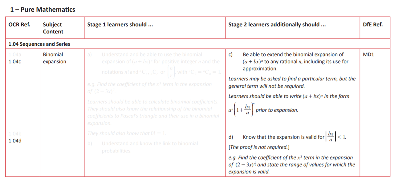 Specification reference